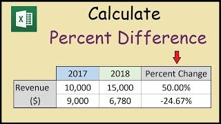 How to Calculate Percent Difference Between Two Numbers in Excel [upl. by Fawne364]