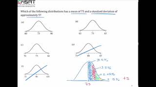 Normal Distribution  EmSAT 2022  Question 26 [upl. by Phares]