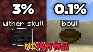 我的世界：minecraft的几件最稀有的物品 我的世界minecraft [upl. by Akemat]