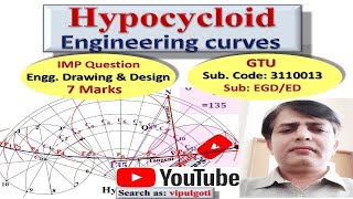 Hypocycloid EG33 Engineering curves GTU EGD Paper Solution Engineering Drawing [upl. by Nefets]