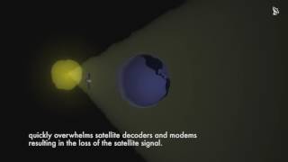 Solar Outages Explained Why they impact Satellite Communications [upl. by Ayotna591]