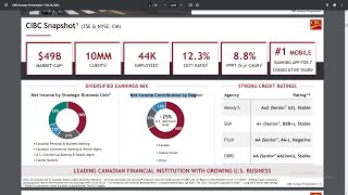 CIBC stock review Why it will split buyback shares and increase dividends BUY NOW or regret it [upl. by Micah]