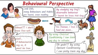 नेपाली Behavioural Perspective Assumptions and Key Concepts  ReadingisBest Nepali [upl. by Yreffoeg190]