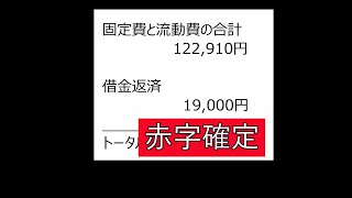 【一人暮らし】9月の支出、生活費の内訳についてざっくりと、発表します [upl. by Medina]