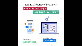 Functional Testing  NonFunctional Testing  Software Testing functionaltesting softwaretesting [upl. by Niaz507]