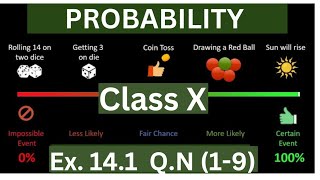 Probability class 10th Ex 141 QN  19  Solution [upl. by Hendrix]