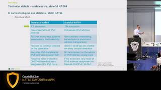 TR19 NAT64 Day 2019  AWK [upl. by Oetomit]