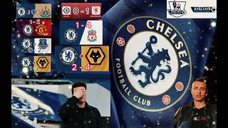 Chelsea FC Mauricio Pochettino told hell be SACKED if Chelsea lose to Aston Villa chelsea [upl. by Rundgren]