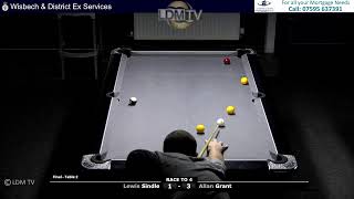 EXS  Premier Pool League Div 2  Finals [upl. by Buzz]