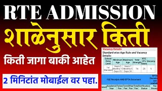 RTE शाळेनुसार किती जागा शिल्लक आहेत मोबाईल वरती चेक करा 2 मिनिटात  RTE School wise details [upl. by Chandal479]