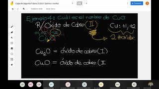 Segunda Tutoría  NOMENCLATURA INÓRGANICA [upl. by Jone281]
