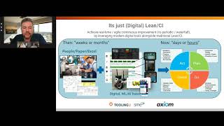 Starting Out Your Smart Manufacturing Journey Webinar [upl. by Anasxor]