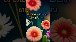 Malargal Kaettaen swaram music carnatic shorts shortsfeed trending song shortsviral movie [upl. by Doris536]