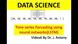 LSTM FORCASTING MODEL  Practical Data Science on Time Series till PID [upl. by Kliment]