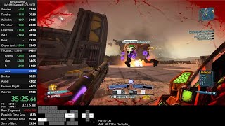 Borderlands 2 UVHM Salvador speedrun in 5632 [upl. by Nnayllehs]