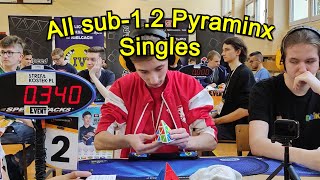 All sub12 Pyraminx Official Singles  2022 [upl. by Assiral]