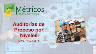 Guía para implementar Auditorías de Proceso por Niveles LPAs [upl. by Akirahs]