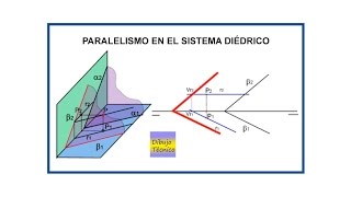 Paralelismo en S Diédrico [upl. by Darton413]