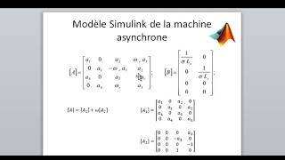 Modélisation Simulink du Moteur asynchrone  Resprésentation détat [upl. by Raff]