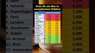 Preis für ein Bier in Europa [upl. by Draude]