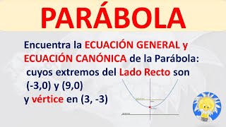 🧲 ECUACIÓN GENERAL y CANÓNICA DE LA PARÁBOLA conociendo LADO RECTO y VÉRTICE  Juliana la Profe [upl. by Tiphane]