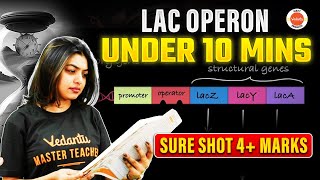 Lac Operon in 10 Minutes  Molecular Basis of Inheritance  NEET 2025  Gopika Maam [upl. by Feinberg]