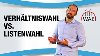 Listenwahl  Verhältniswahl  Einfach erklärt  Betriebsrat Video [upl. by Uok]