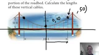 Parabola applications [upl. by Derry]