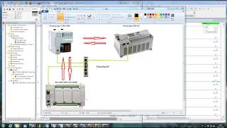 Logix5000 CompactLogix amp Micro850 [upl. by Lark]