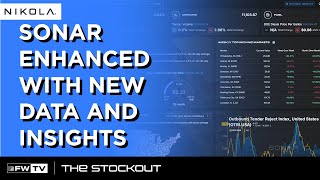 SONAR enhanced with new data and insights [upl. by Leena]