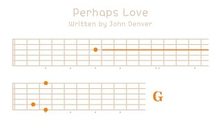 Perhaps Love on Guitar Fretboard  Melody Enjoyer [upl. by Burty972]