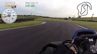 Thruxton Karting [upl. by Cotter]