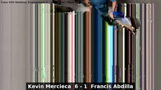 Kevin Mercieca vs Francis Abdilla  Euro O50 Ranking Tournament 4  Semi final [upl. by Yanahc]