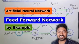 Feed Forward Neural Network Calculation by example  Deep Learning  Artificial Neural Network [upl. by Llereg173]