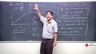 CIRCULAR MOTION  Uniform and Non Uniform Circular Motion  02 For Class 11th [upl. by Rusert]