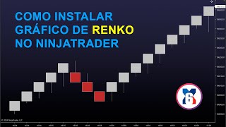 Como instalar gráfico de Renko no Ninja Trader [upl. by Ahcrop814]