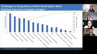 Activist Lab – Racial Equity Data Roadmap [upl. by Meisel]