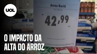 Por que o preço do arroz e de outros alimentos estão em alta [upl. by Normi66]