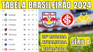 TABELA CLASSIFICAÇÃO DO BRASILEIRÃO 2024  CAMPEONATO BRASILEIRO HOJE 2024 BRASILEIRÃO 2024 SÉRIE A [upl. by Trillby]