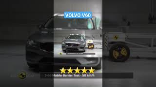 Volvo V60 Çarpışma Testi  Crash Test [upl. by Burner827]