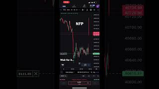 Non Farm Payroll 9624 trading daytrading US30 indices forex forexdaytrader daytrades [upl. by Oswal]