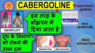 cabergoline tablets ip [upl. by Janet]