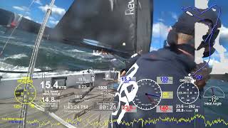 Revolver Downwind at Westhead 17 Aug 2024 [upl. by Tavi815]