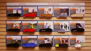 How Custom Foot Orthotics are Made  Kintec Footwear  Orthotics [upl. by Sara-Ann]