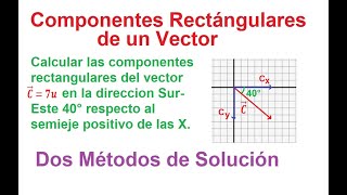 4 Componentes rectangulares de un vector en el 4to cuadrante Por dos métodos de solución [upl. by Svend]