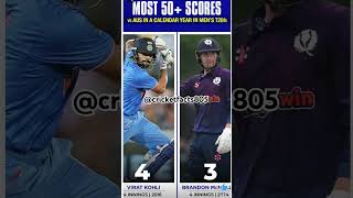 Most 50 Scores in T20 Vs Australia in a Calendar Year viratkohli msdhoni scotland ipl2025 [upl. by Ries908]