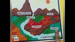 landforms landforms project landforms with clay projects [upl. by Mont]