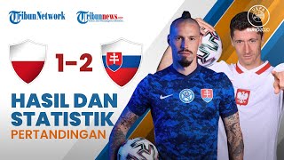 Euro 2020 Hasil amp Statitik Pertandingan Polandia vs Slowakia Laga Panas Berakhir dengan Skor 12 [upl. by Ahsyekat475]