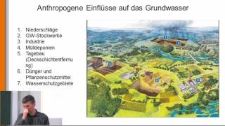 Hydrologie 10 Grundwasser  Bedeutung und Vorkommen [upl. by Ruhtracm]