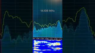 14108MHz Russian Frequency [upl. by Iru]